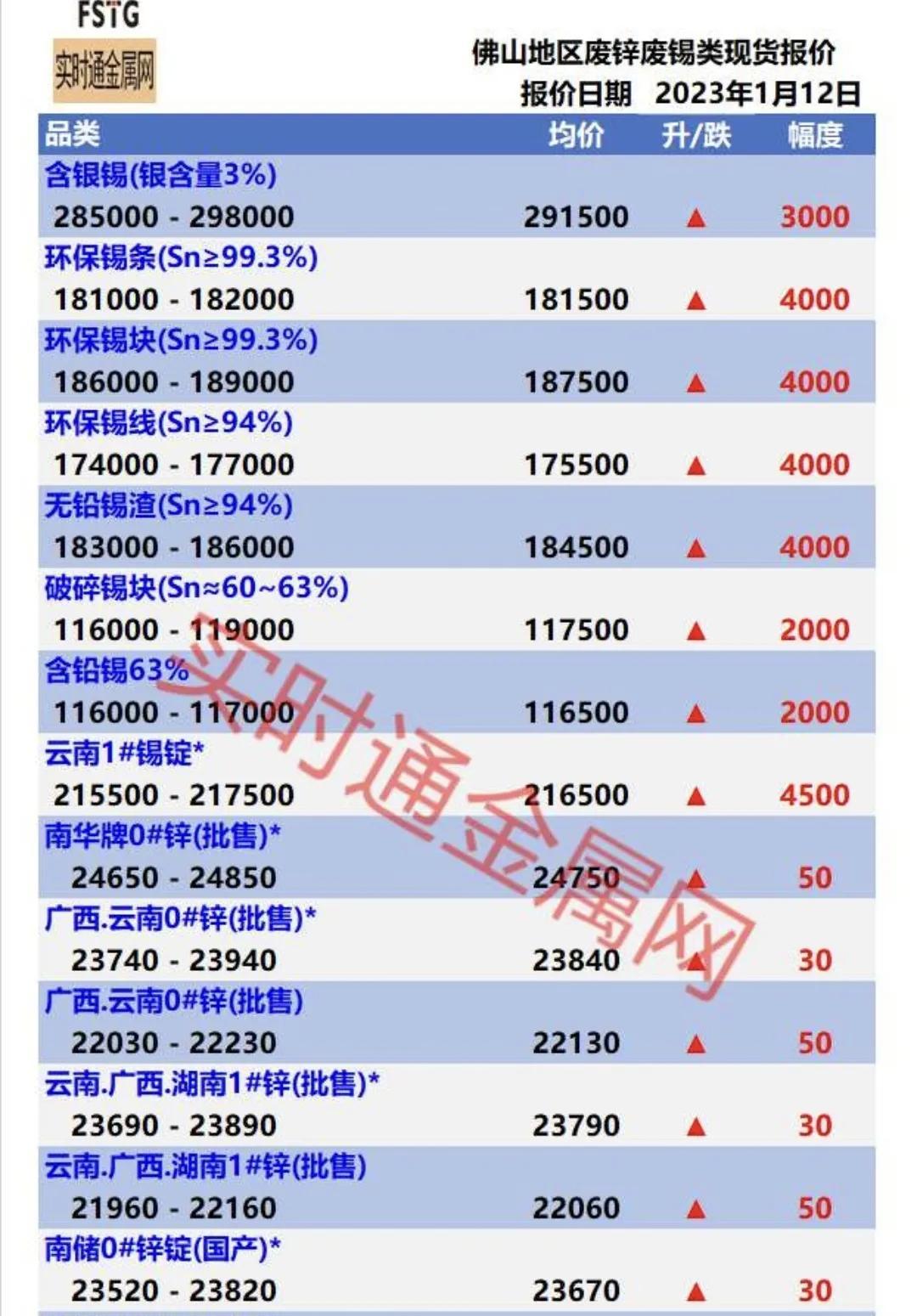 第904页