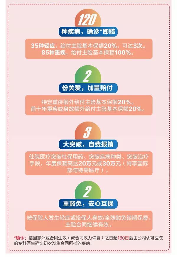 新华最新重疾险，守护您的健康与未来终身保障