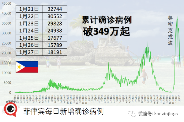 槟城最新病毒，探究、防范与应对策略