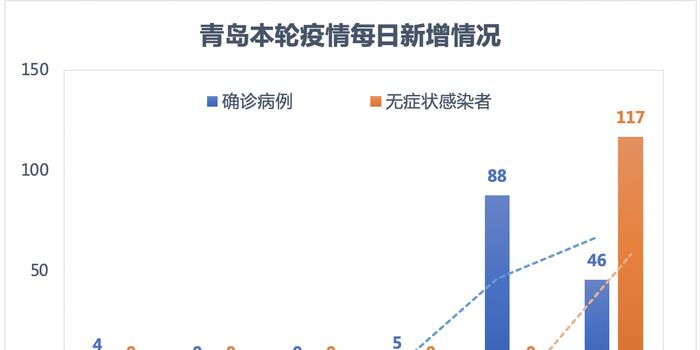 山东新兴肺炎最新状况，全面防控与积极应对的应对措施进展报告