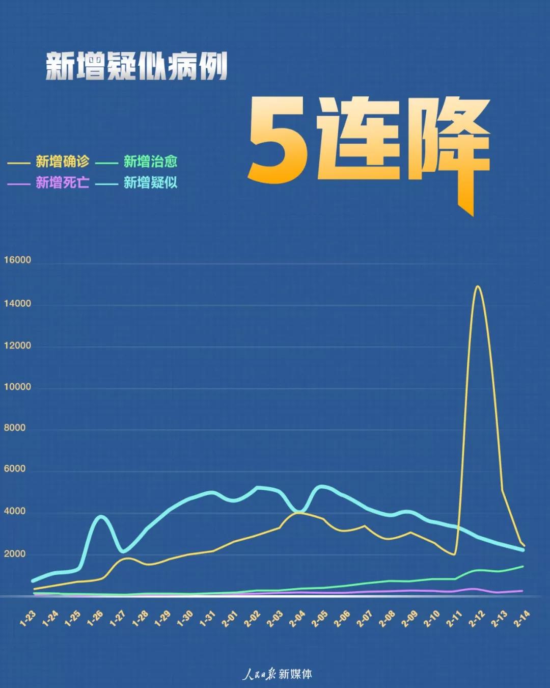 全球新冠病毒疫情最新进展与抗击挑战，最新动态更新