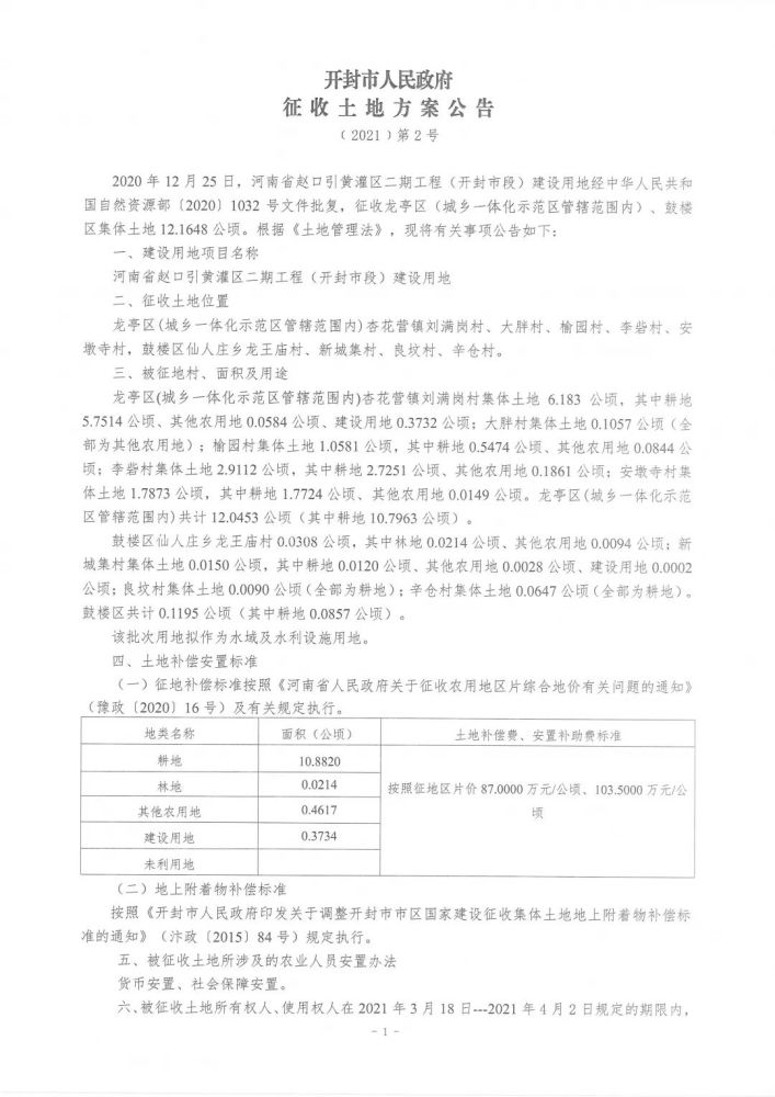 开封最新文件及其影响深度解析