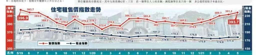 香港最新疫情报告更新（截至XX月XX日）