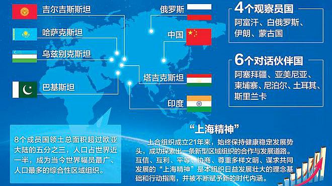 世界最新动向，引领潮流变革的未来趋势
