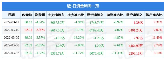 晶澳科技引领光伏产业创新与发展，最新发展状况揭秘