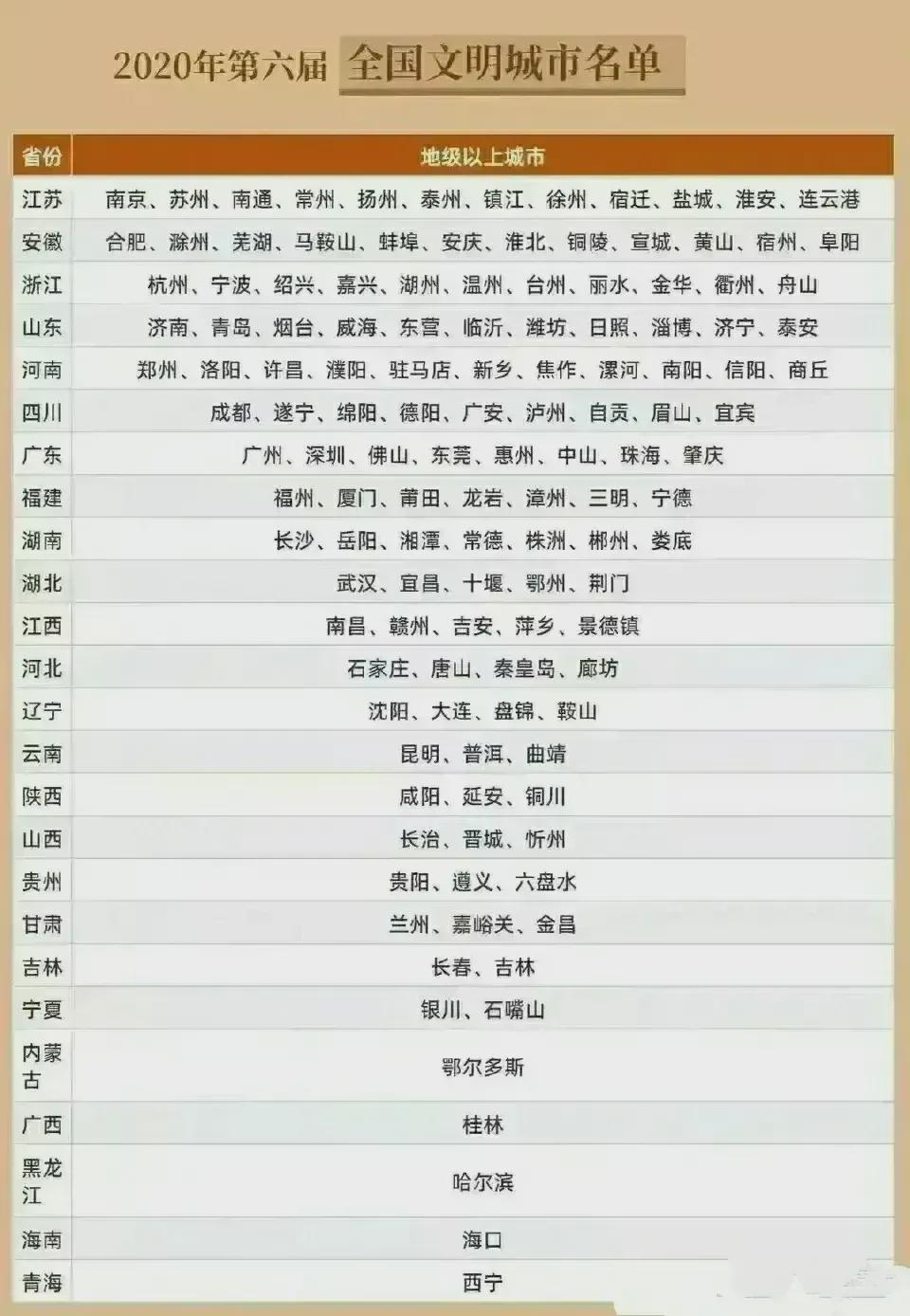 2025年3月 第410页