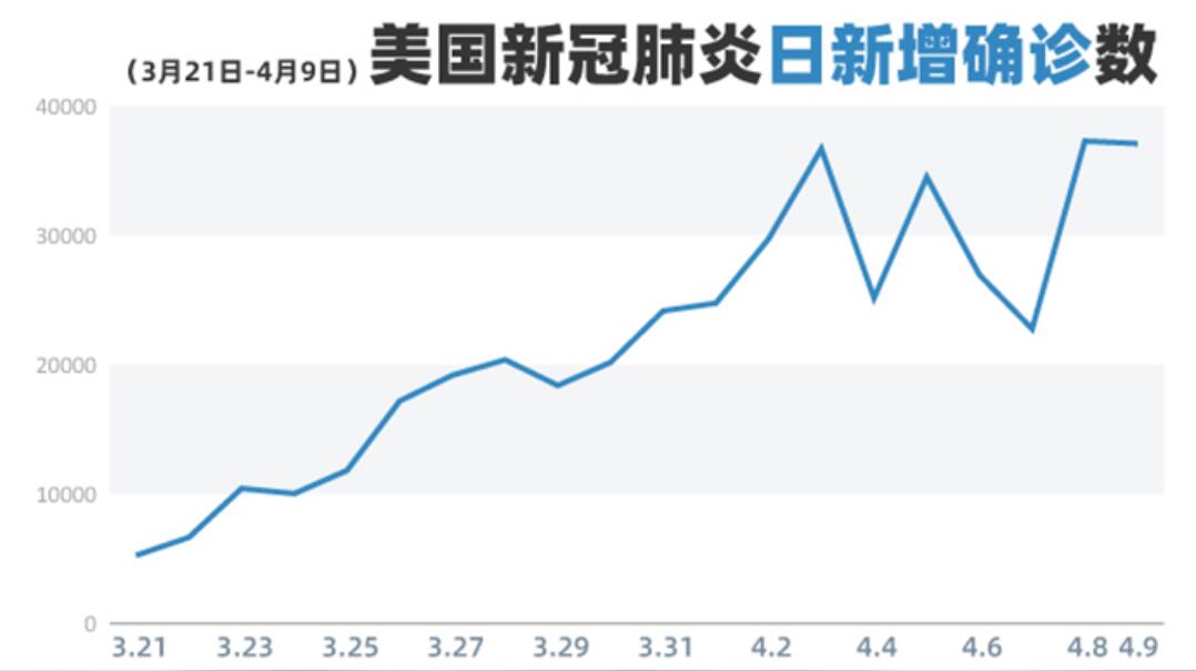 全球疫情发展最新趋势，全面解析与应对策略