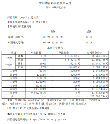2025年3月 第353页
