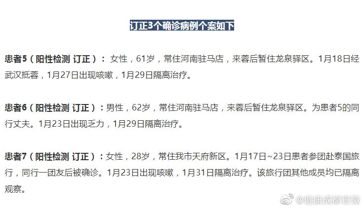 成都肺炎确诊病例最新动态分析