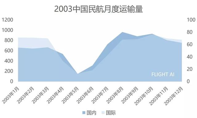 中国新疆疫情最新数据报告更新发布