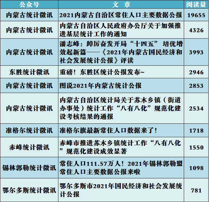 第364页