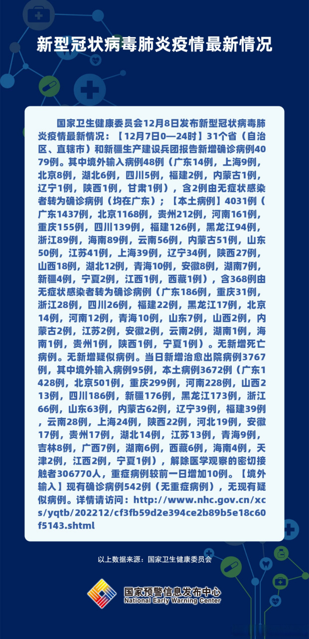 全球抗击疫情最新进展，新型肺炎车次动态与策略调整