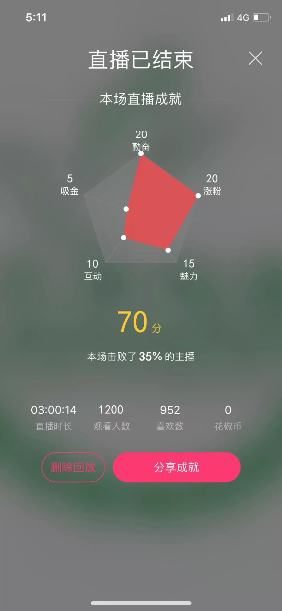 2025年3月 第229页