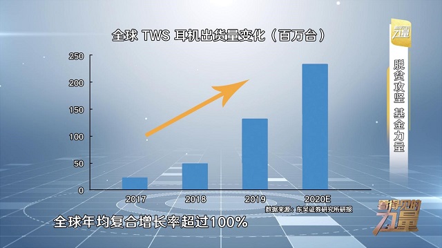 2025年3月 第228页