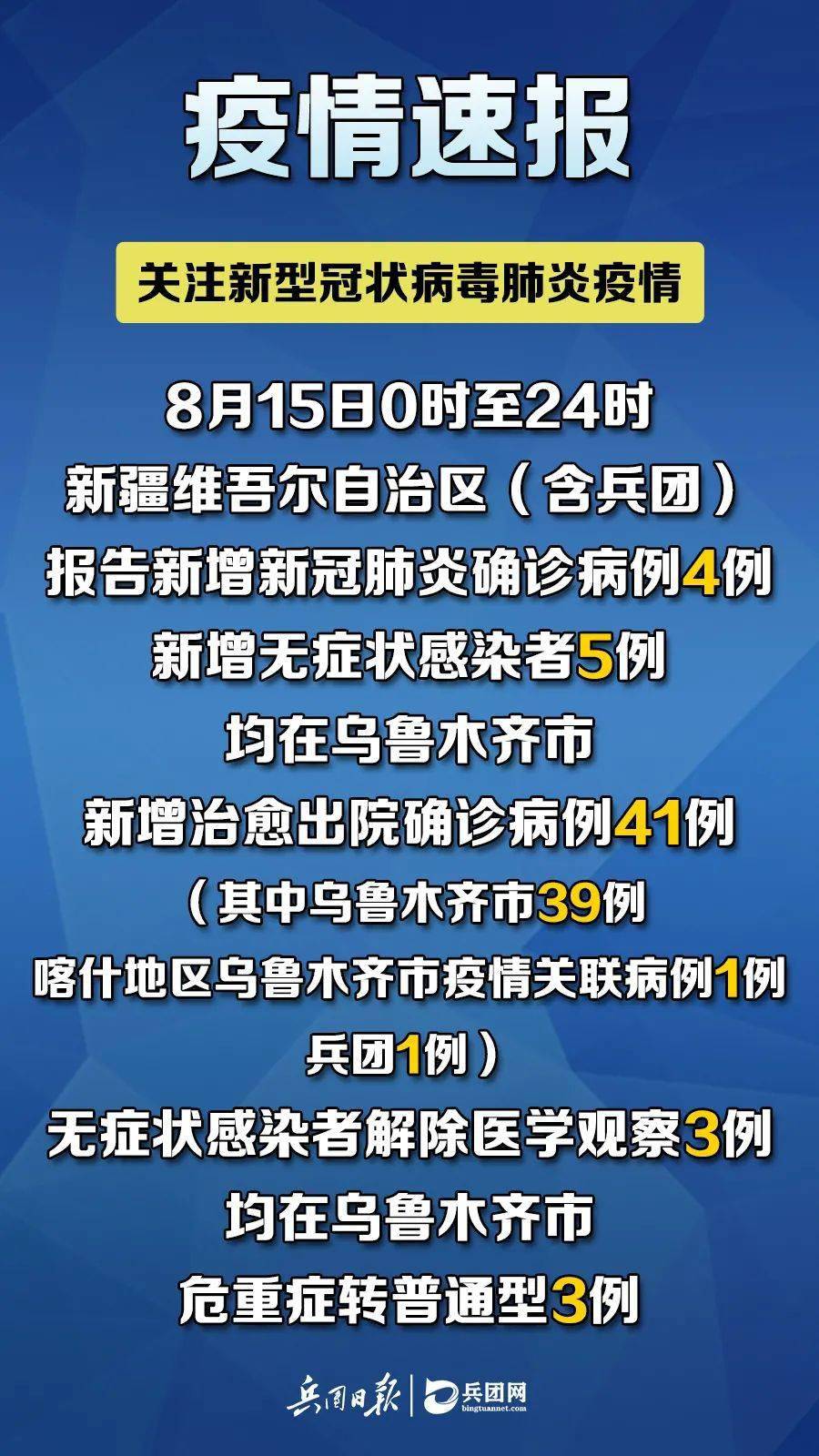 新疆疫情最新信息概述与动态更新