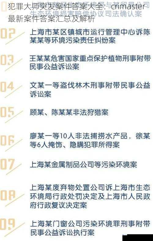 2025年3月 第186页