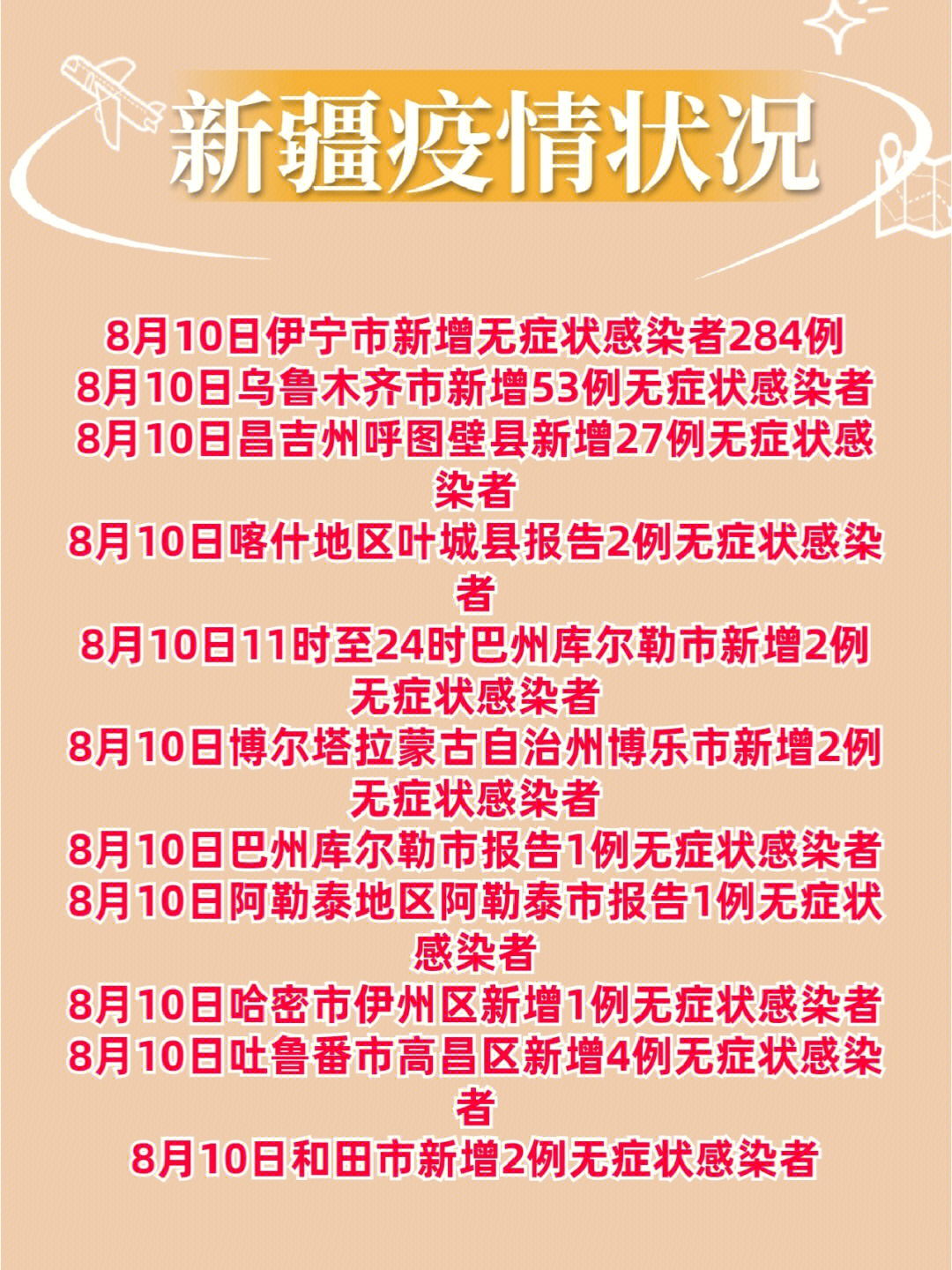新疆乌鲁木齐疫情最新动态，坚定信心，共克时艰